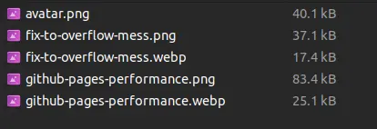 Webp vs Png